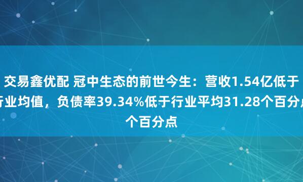 交易鑫优配 冠中生态的前世今生：营收1.54亿低于行业均值，负债率39.34%低于行业平均31.28个百分点